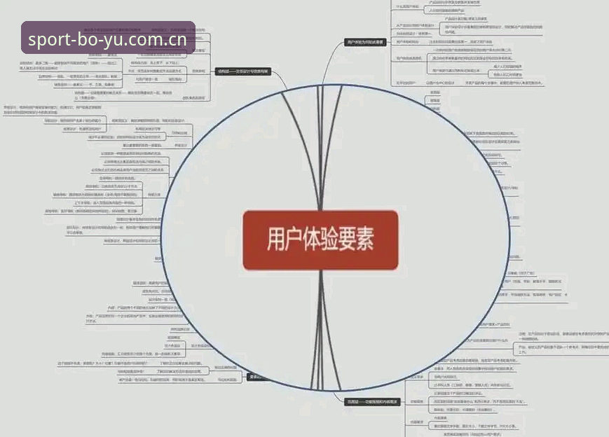 博鱼体育注册有风险吗怎么样 博鱼体育综合深度评测:注册风险与用户体验全解析